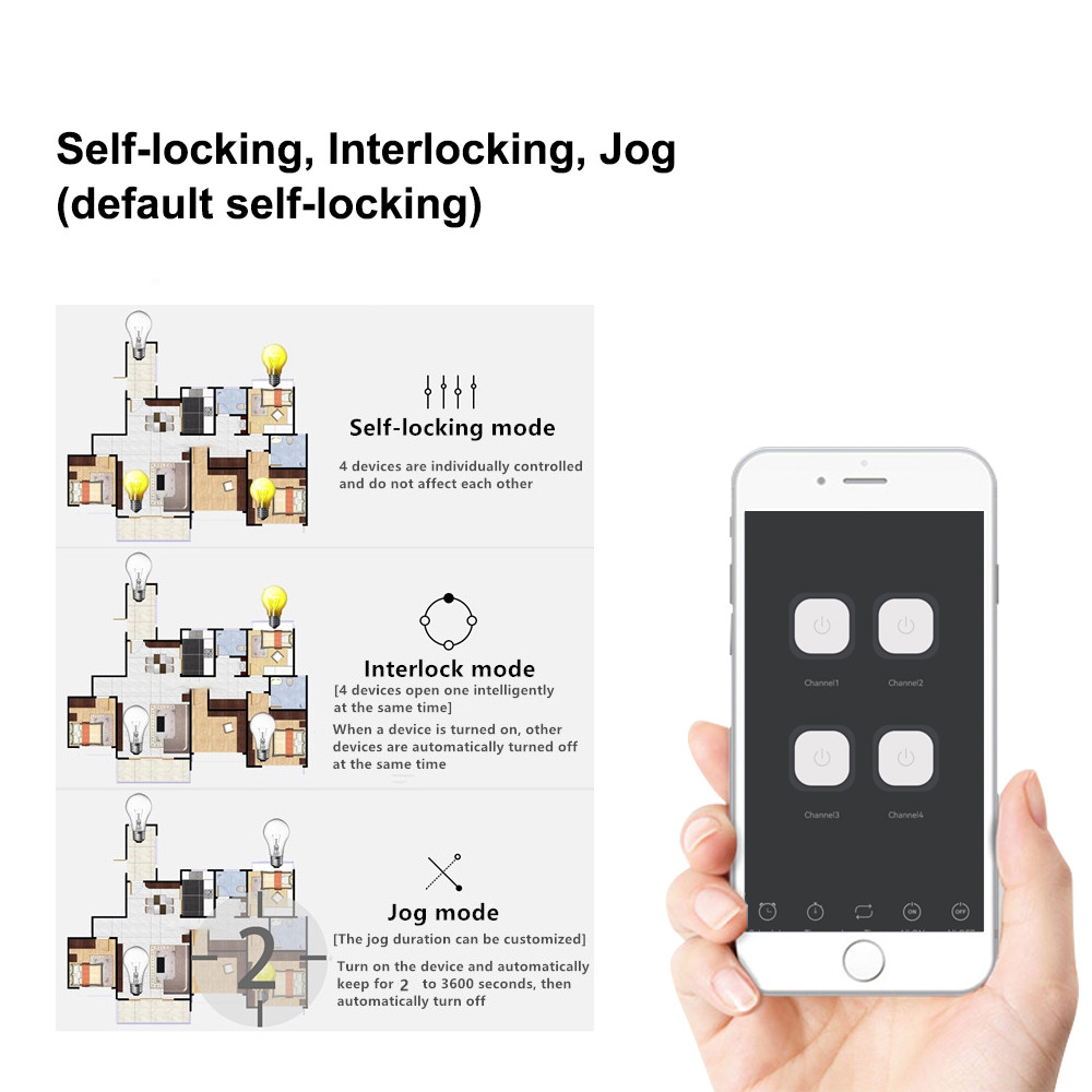Ir Remote Module - 4CH Smart WiFi Relay Module Dry
