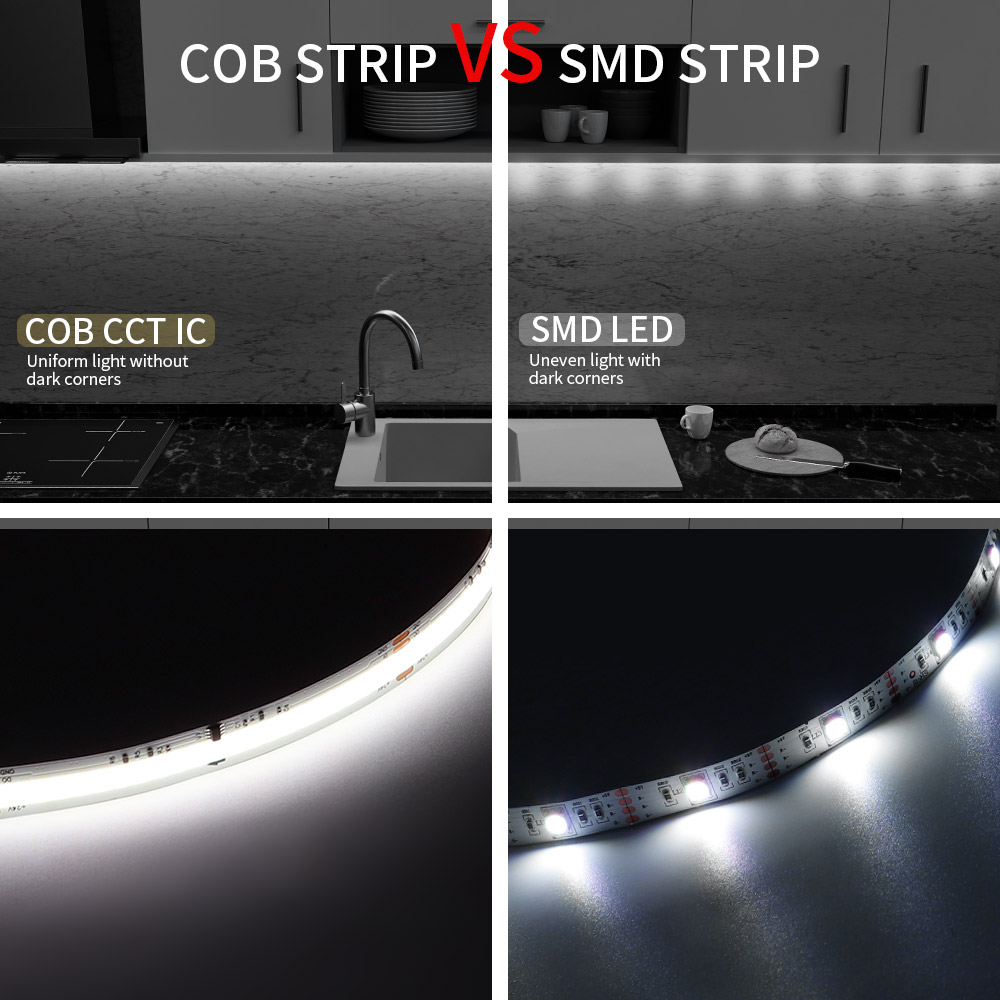 COB SPI WS2811 IC CCT LED Stri - огляд і ціна Neopixel