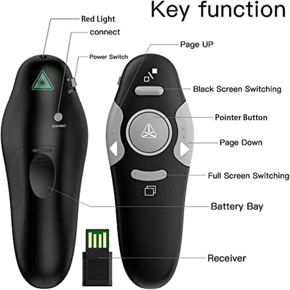 USB Control Powerpoint Smart P - огляд і ціна Ir Remote Module