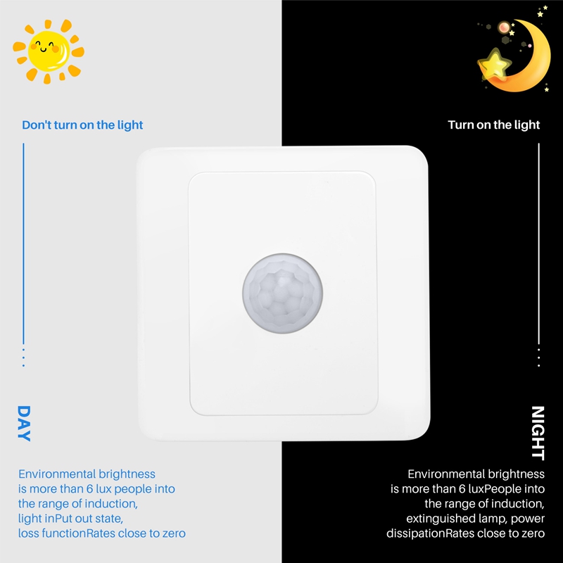 PIR Infrared Motion Sensor Swi - огляд і ціна Pir Motion Sensor