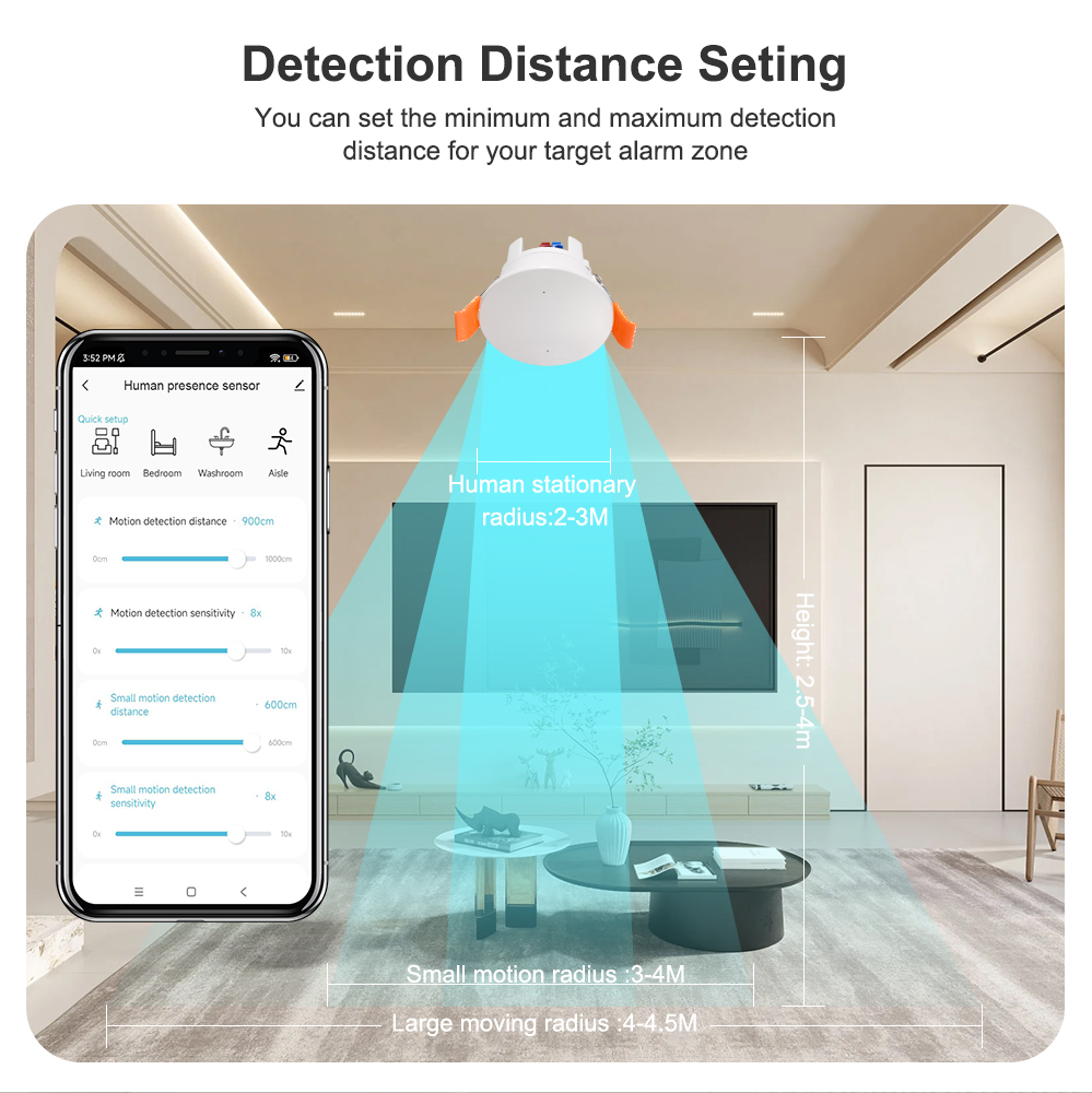 ZigBee MmWave Radar Human Pres - огляд і ціна Pir Motion Sensor