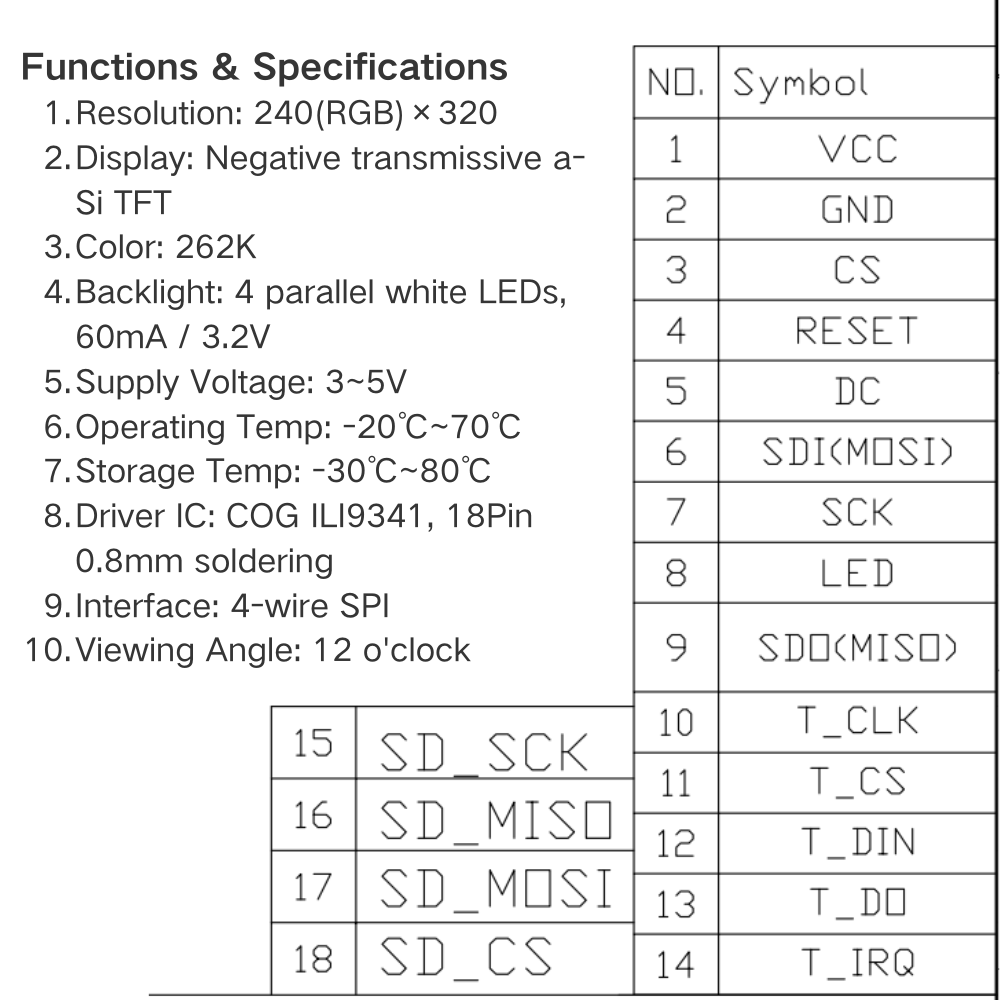 2.8 Inch TFT LCD Display Modul - огляд і ціна Ili9341