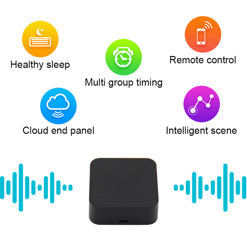 Tuya WiFi IR Remote Control fo - огляд і ціна Ir Remote Module