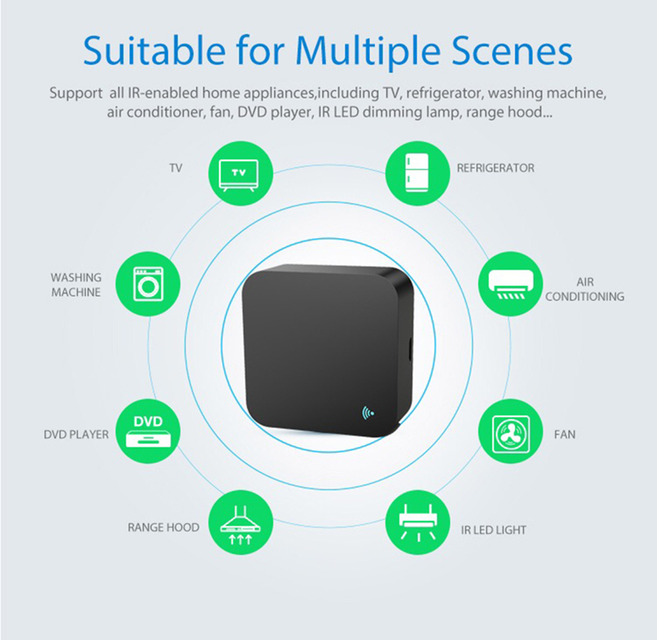 Tuya WiFi IR Remote Control fo - огляд і ціна Ir Remote Module